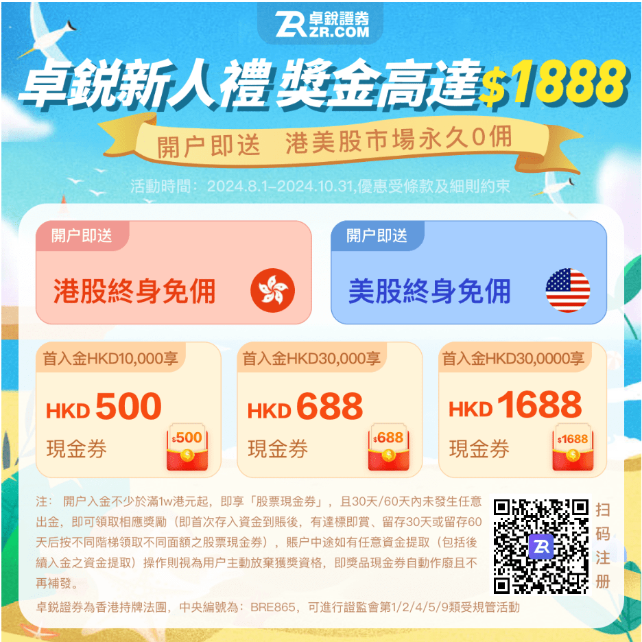 卓銳證券 卓銳證券開戶優惠2024年8月
