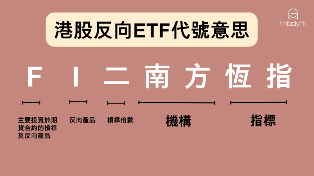 反向ETF圖-1024x576 3分鐘學懂港股反向ETF+名單